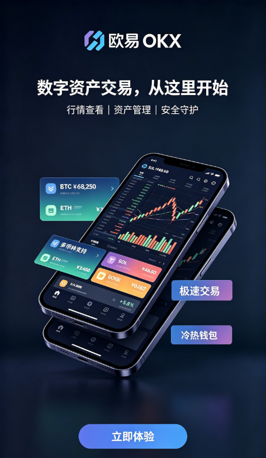 欧交易所app安装充值与交易界面